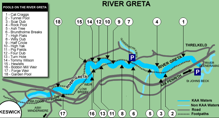 River Greta